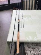 Feeder stok, Watersport en Boten, Ophalen, Nieuw