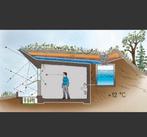 Maison enterrée #earthship, Immo, Op zoek naar een huis