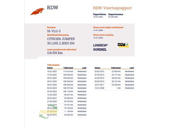 Versnellingsbak van een Citroen Jumper, Auto-onderdelen, Transmissie en Toebehoren, Citroën, Gebruikt, 3 maanden garantie