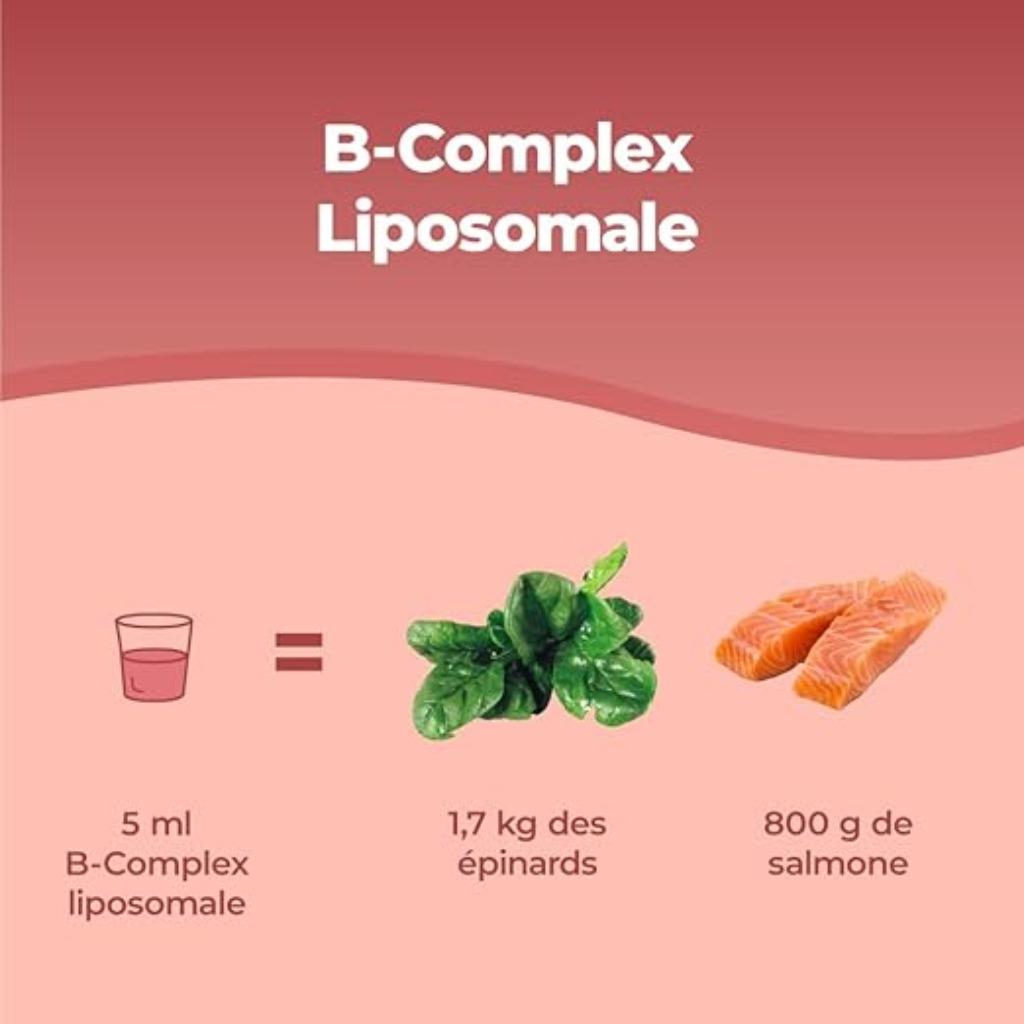 Bandini Vitamine B Liposomaal Complex GRATIS LEVERING, Verzenden, Nieuw, Overige typen