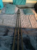 Vis lijnen, Ophalen of Verzenden, Zo goed als nieuw, Vislijn