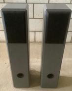 Synthese floating 2 speakers, Ophalen