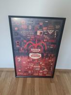 3 Cadres avec posters Enfants ou ado, Neuf, 75 cm ou plus, Enlèvement, 50 à 75 cm