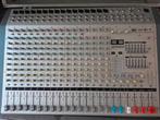 Mengpaneel DAP Audio live mix 3, Ophalen