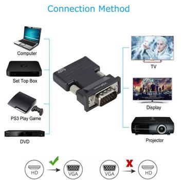 Câble adaptateur audio HDMI femelle vers VGA mâle pour, Enlèvement ou Envoi, Neuf