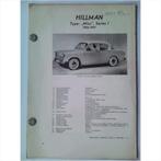 Hillman Minx Vraagbaak losbladig 1956-1957 #1 Nederlands, Gelezen, Ophalen of Verzenden