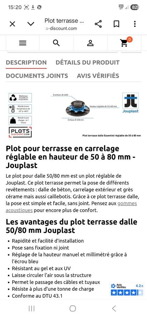 Plots jouplast 50/80, Utilisé