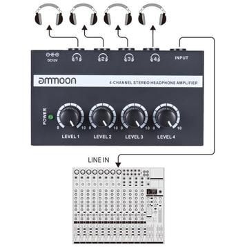 Ammoon HA400 Ultra-compact 4 Channels Mini Audio Stereo Head