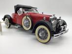 Stutz Black Hawk Bottail Speedster, Ophalen, Gebruikt