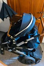 Joolz Geo 2, Enlèvement