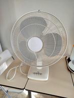 Ventilateur, Enlèvement