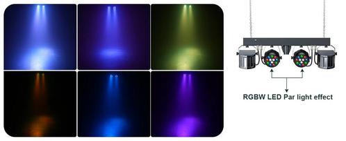 Nieuwe First Class 300W Complete Lichtset 2 met 2 x 40 w Rot, Muziek en Instrumenten, Licht en Laser, Nieuw, Licht, Geluidgestuurd