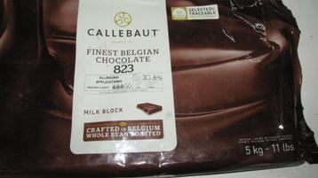 Voor chocolade bewerkers, alle grondstoffen om te starten beschikbaar voor biedingen