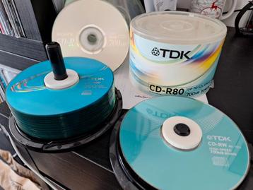 CD-R en CD-RW