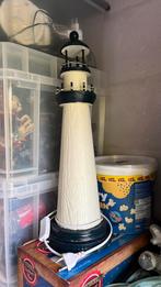 Lampe phare, Comme neuf