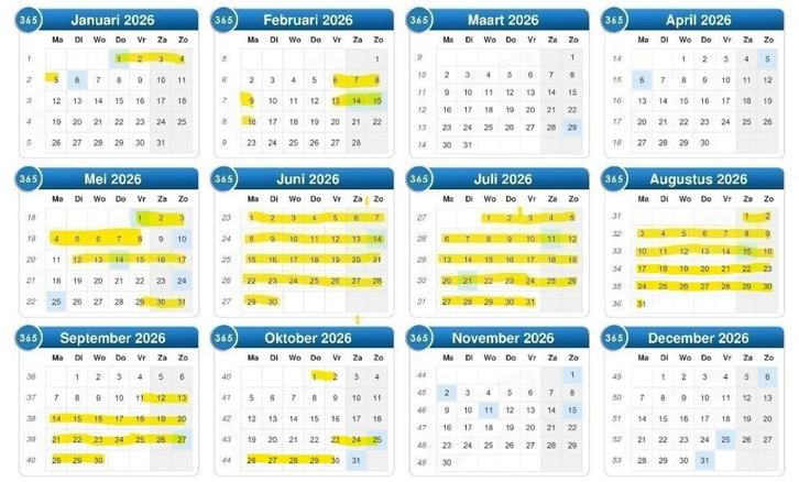 Vakantieappartement Blankenberge, Vakantie, Vakantiehuizen | België, Antwerpen of Vlaanderen, Appartement, Overige, Aan zee, 2 slaapkamers