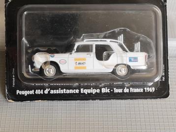 Miniatuurauto TDF 1969 team BIC beschikbaar voor biedingen