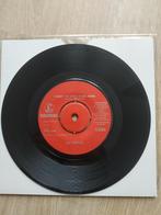 BEATLES DIE IK WIL VASTHOUDEN (SP DENMARK), Verzenden, Zo goed als nieuw, Rock-'n-Roll