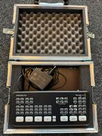 Blackmagic ATEM Mini Pro + THON Flightcase, Enlèvement, Comme neuf, Vidéo