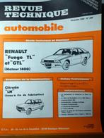 RTA - Renault Fuego - Citroen LN - n 406, Enlèvement ou Envoi