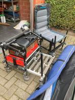 Hengelmateriaal, Ophalen, Gebruikt