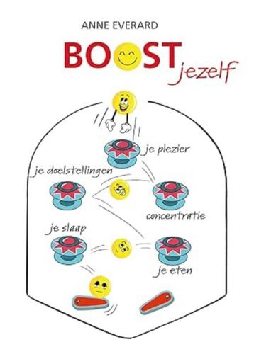 Te Koop Boek BOOST JEZELF Anne Everard, Enlèvement ou Envoi, Comme neuf, Psychologie du développement, Anne Everard