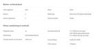 Mercedes GLA200 2020, Auto's, Mercedes-Benz, 5 deurs, Particulier, SUV of Terreinwagen, Zilver of Grijs