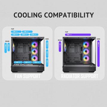 Antec C7 ARGB, RTX 40 GPU-ondersteuning beschikbaar voor biedingen