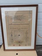 Schuttersdiploma, Ophalen