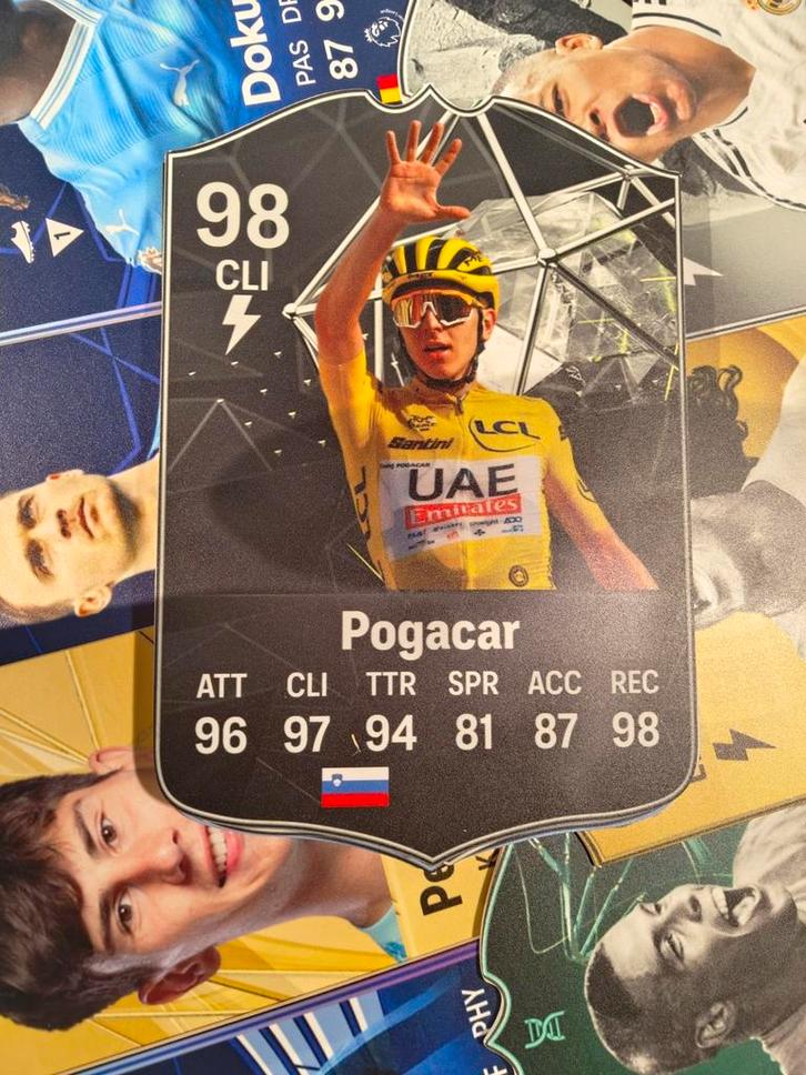 Wielerkaartje (37cmx25cm) - Tadej Pogacar, Hobby en Vrije tijd, Stickers en Plaatjes, Ophalen
