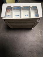 pillendoos met 4 vakken per dag voor 7 dagen, Diversen, Ophalen of Verzenden, Zo goed als nieuw