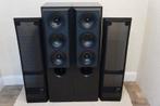 Cherche ; Panneaux frontal pour KEF 105/3, TV, Hi-fi & Vidéo, Enceintes, Enlèvement ou Envoi, Comme neuf, 120 watts ou plus, Haut-parleurs Frontaux, Arrière ou Stéréo