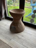 Chat panier, Ophalen, Gebruikt