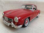 ERTL Mercedes-Benz 190SL Type 190, Hobby en Vrije tijd, Ophalen of Verzenden, Zo goed als nieuw, Auto, ERTL