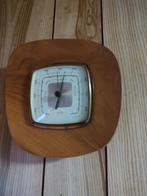 Sundo barometer, Ophalen, Gebruikt, Barometer