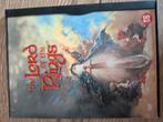 Lord of the Rings (animatie), Verzenden, Zo goed als nieuw