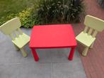 Kindertafel en stoelen Ikea, Ophalen, Gebruikt