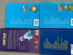 Lees - en muziekboekjes + kindercd’s, Jongen of Meisje, Ophalen, Gelezen, 4 jaar