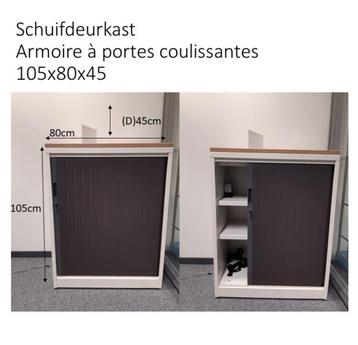 Metalen kast voor schuifdeur Levering 105x80x45 beschikbaar voor biedingen