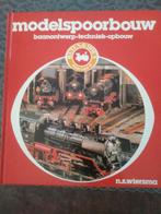 Modelspoorbouw, Ophalen of Verzenden, Zo goed als nieuw