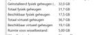 laptop, Computers en Software, Windows Laptops, Ophalen, Met videokaart, 32 GB, Zo goed als nieuw