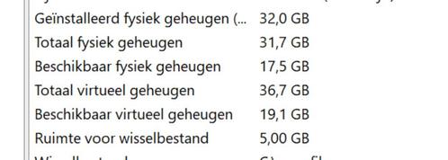 laptop, Computers en Software, Windows Laptops, Zo goed als nieuw, 17 inch of meer, SSD, 4 Ghz of meer, 32 GB, Azerty, Met videokaart