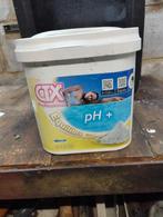 Produits pour piscine à prix cassés, Jardin & Terrasse, Enlèvement, Comme neuf