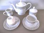 Koffie-theeservies, Huis en Inrichting, Overige materialen, Nieuw, Ophalen of Verzenden, Effen