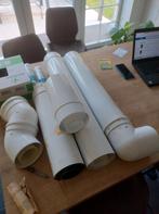 Concentrische buis gasketel, Doe-het-zelf en Bouw, Ophalen, Gebruikt, Aardgas, Onderdeel