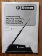 Hirschmann Hitronic Auta 3800 A, manuel d'installation, Envoi, Utilisé