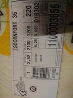 2 rollen isolatie isover 22cm dik, Doe-het-zelf en Bouw, Ophalen, Nieuw, 12 cm of meer, Dakisolatie