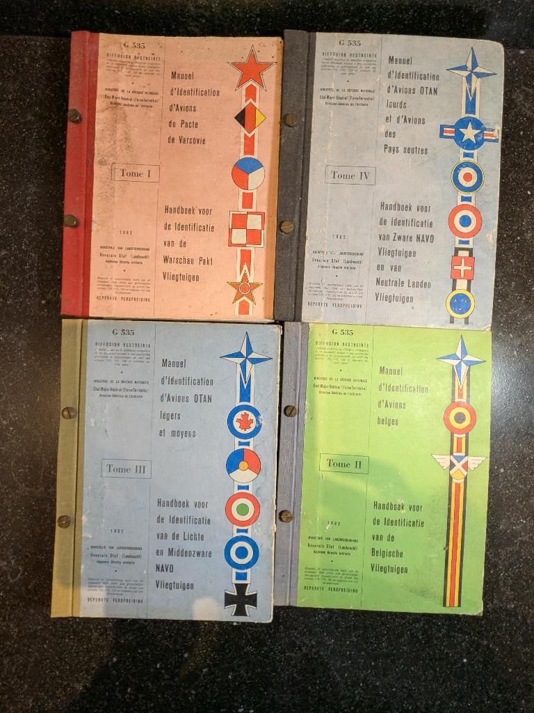 handboek identificatie vliegtuigen, Boeken, Techniek, Ophalen of Verzenden