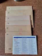 Artisprenten - Kunst - nieuw nog in omslag, Ophalen of Verzenden, Nieuw, Overige onderwerpen, Prent