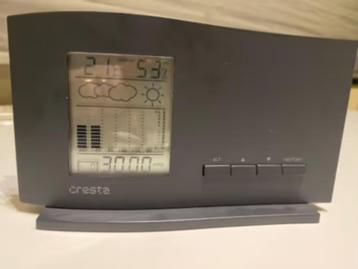 Cresta weerstation beschikbaar voor biedingen